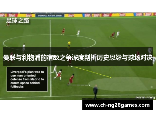 曼联与利物浦的宿敌之争深度剖析历史恩怨与球场对决