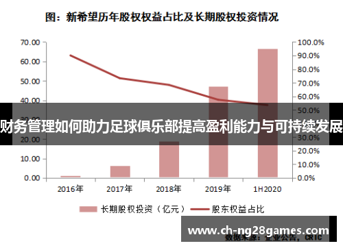 财务管理如何助力足球俱乐部提高盈利能力与可持续发展