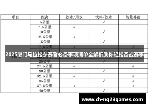 2025厦门马拉松参赛者必备事项清单全解析助你轻松备战赛事