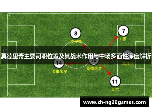 莫德里奇主要司职位置及其战术作用与中场多面性深度解析