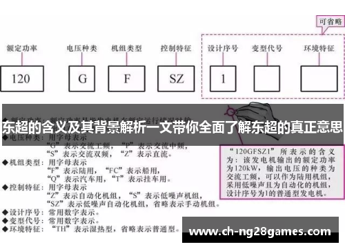 东超的含义及其背景解析一文带你全面了解东超的真正意思