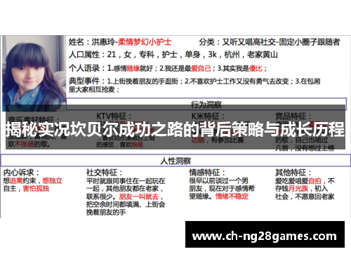 揭秘实况坎贝尔成功之路的背后策略与成长历程