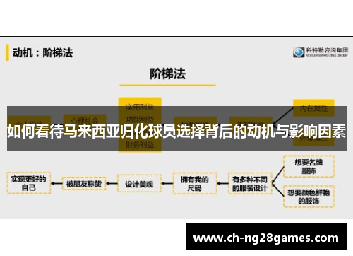 如何看待马来西亚归化球员选择背后的动机与影响因素