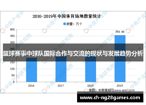 篮球赛事中球队国际合作与交流的现状与发展趋势分析
